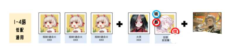 《阴阳师》藏金阁楼阵容搭配攻略