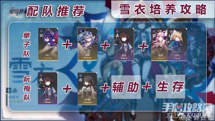 《崩坏星穹铁道》雪衣培养攻略
