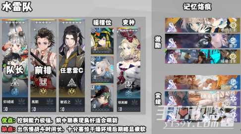 《白荆回廊》最强阵容搭配攻略