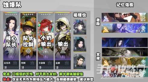 《白荆回廊》最强阵容搭配攻略