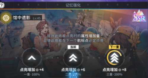 《白荆回廊》回廊漫巡奖励一览