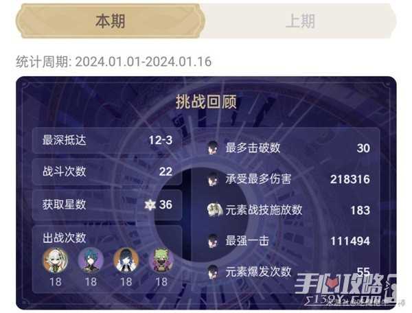 《原神》1月上半深渊通关攻略2024