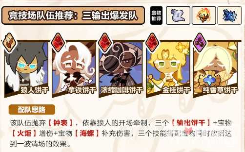 《冲呀饼干人王国》三输出爆发阵容玩法介绍