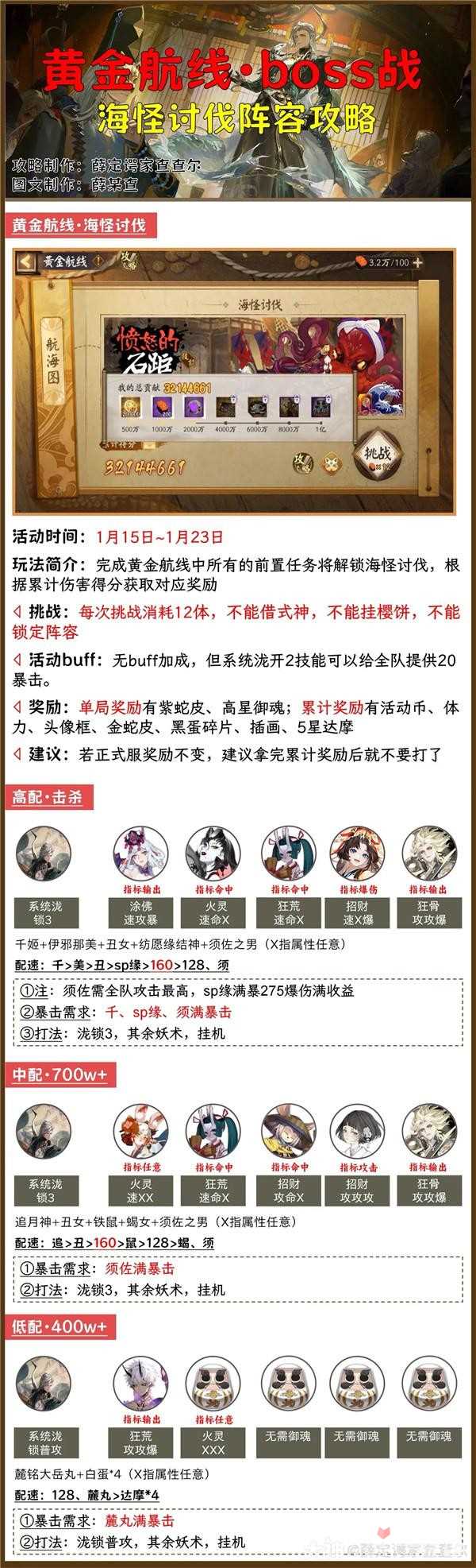 《阴阳师》海怪讨伐愤怒的石距阵容搭配攻略