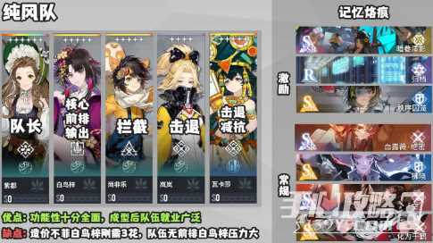《白荆回廊》最强阵容搭配攻略