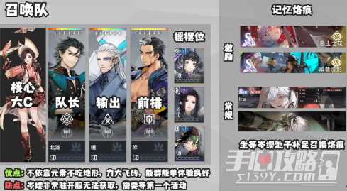 《白荆回廊》最强阵容搭配攻略