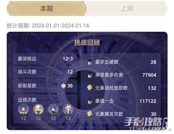 《原神》1月上半深渊通关攻略2024