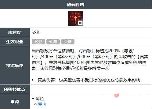 白荆回廊破碎打击技能怎么获得