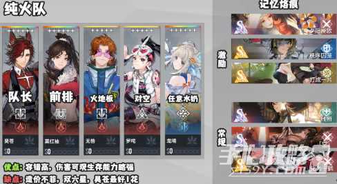 《白荆回廊》最强阵容搭配攻略