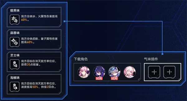 《崩坏星穹铁道》虚境味探活动玩法攻略