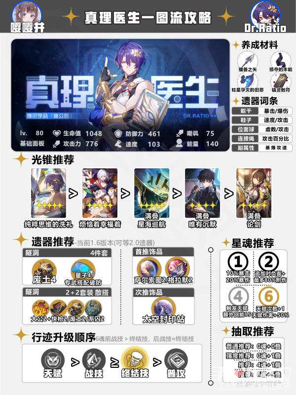 《崩坏星穹铁道》1.6真理医生全方位养成攻略！