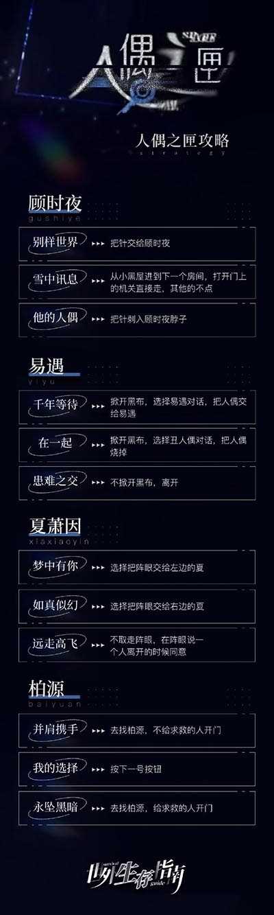 《世界之外》人偶之匣选项选择攻略