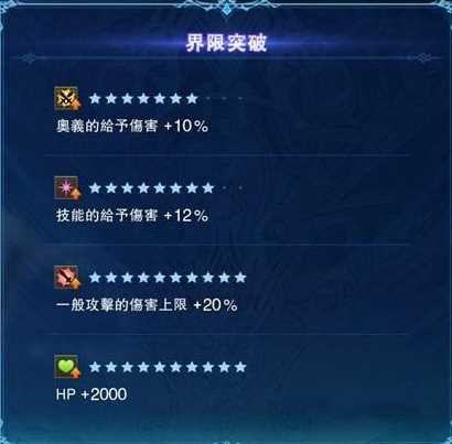 《碧蓝幻想Relink》齐格飞连招与配装推荐