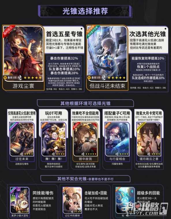 《崩坏星穹铁道》2.0花火光锥遗器推荐