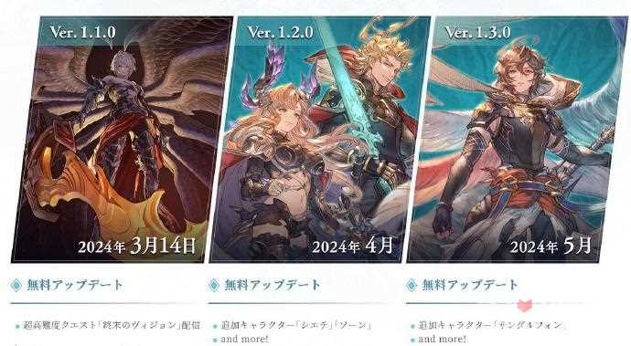 高难任务路西法降临！《碧蓝幻想：Relink》更新现已上线