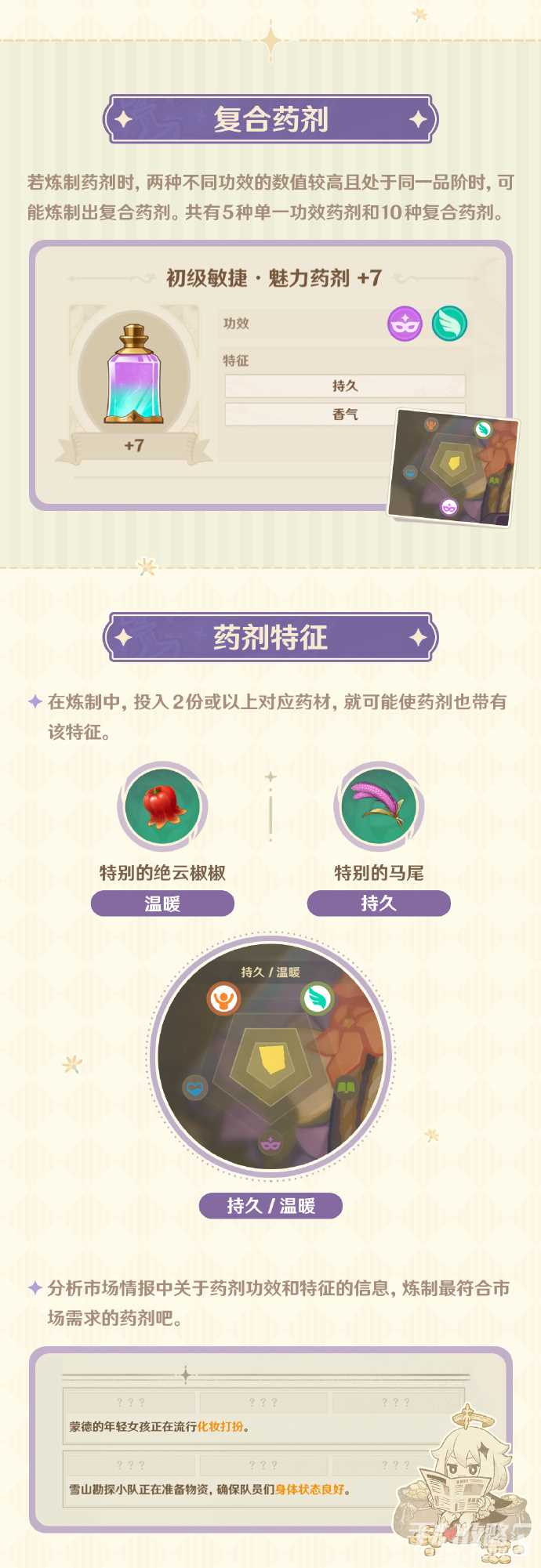 《原神》升炼研巧万策金活动现已开启 炼金小技巧分享