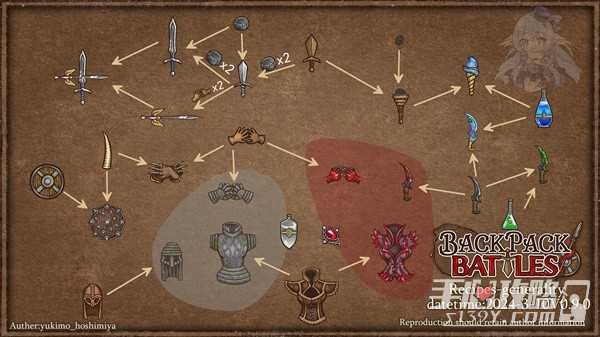 《背包乱斗》物品合成路线图分享