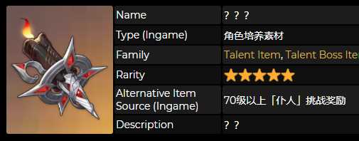 《原神》仆人周本掉落材料一览