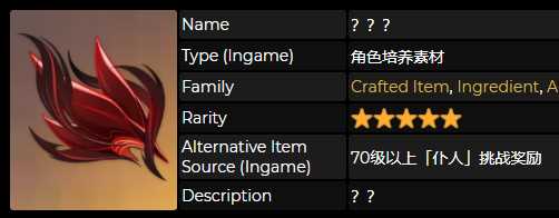 《原神》仆人周本掉落材料一览