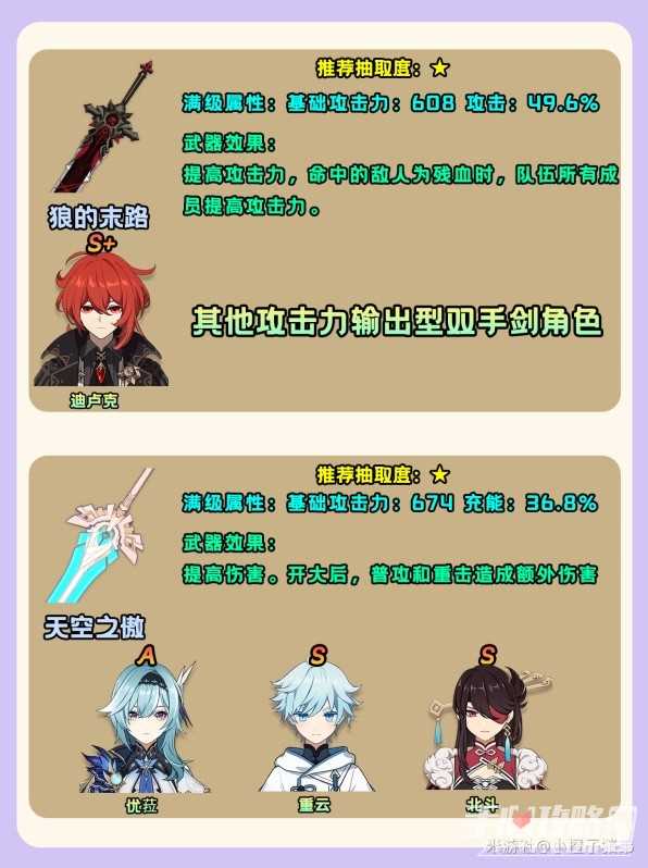 《原神》4.5集录祈愿5星武器抽取建议