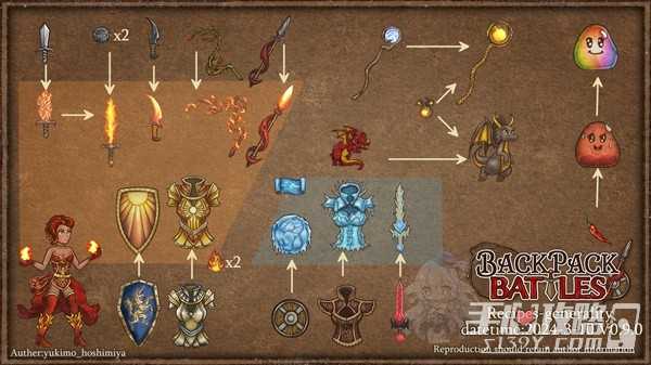 《背包乱斗》物品合成路线图分享