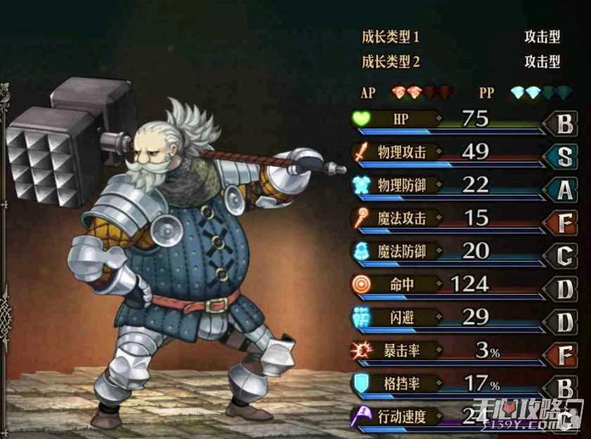 《圣兽之王》战士职业介绍