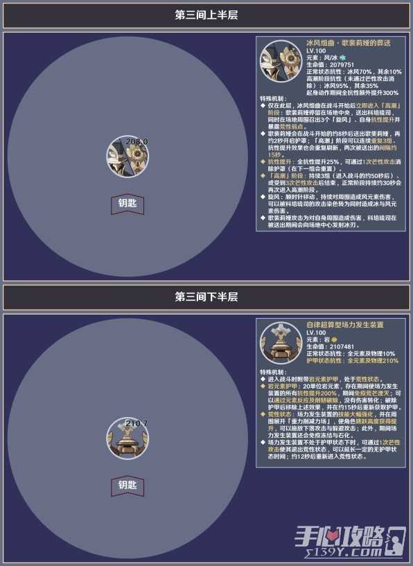 《原神》4.5深渊第十二层敌人一览