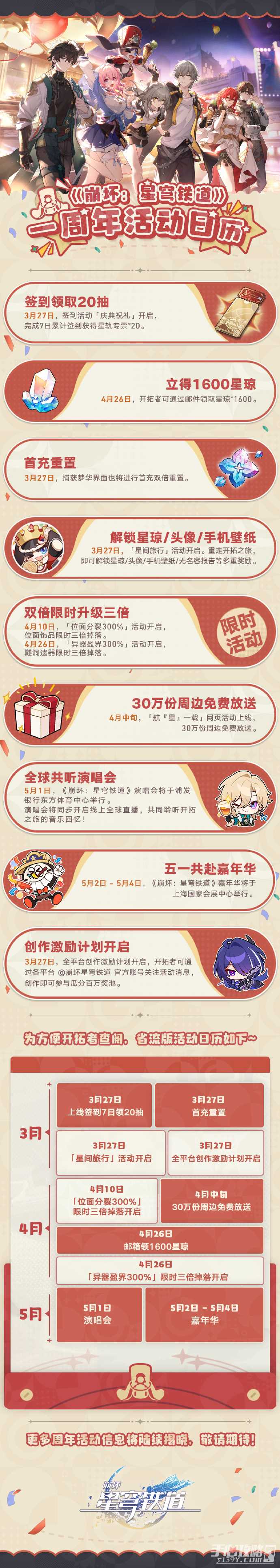 《崩坏：星穹铁道》1周年活动日历