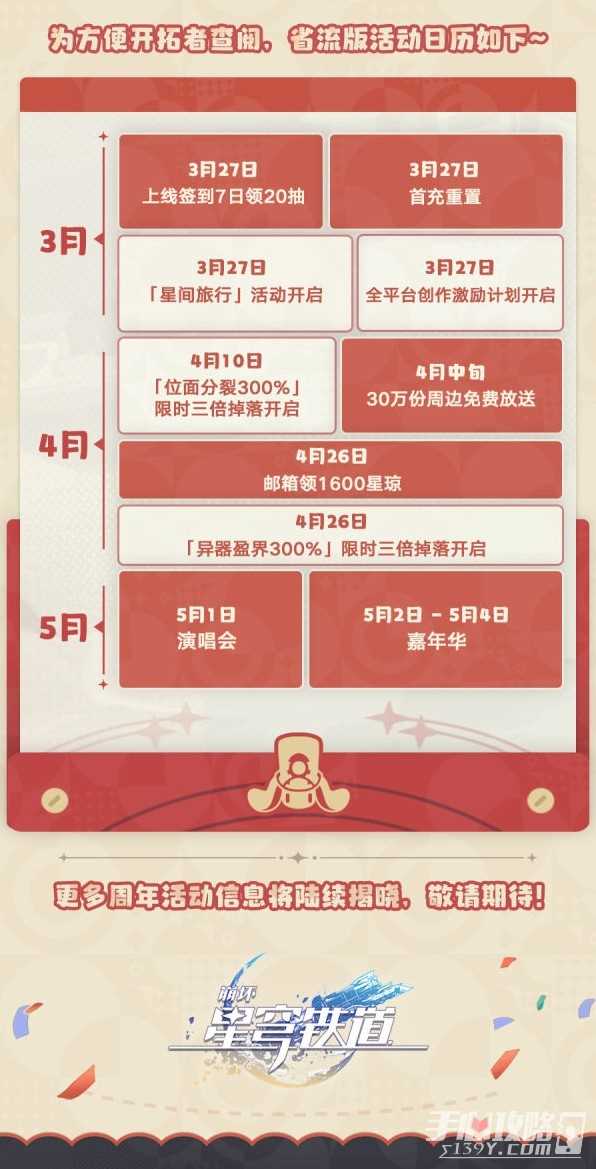 《崩坏星穹铁道》一周年活动一览