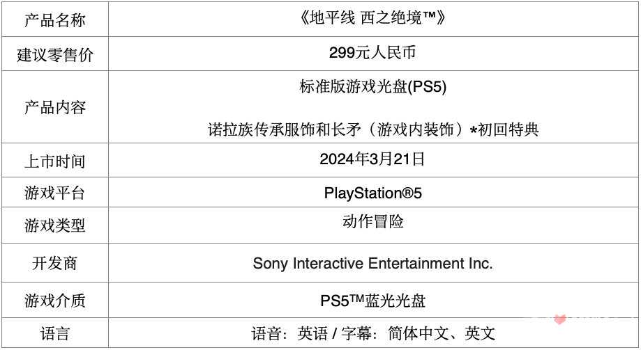 《地平线西之绝境》国行版将于3月21日发售 标准版299元
