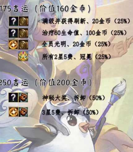 《金铲铲之战》s11吉星奖励介绍
