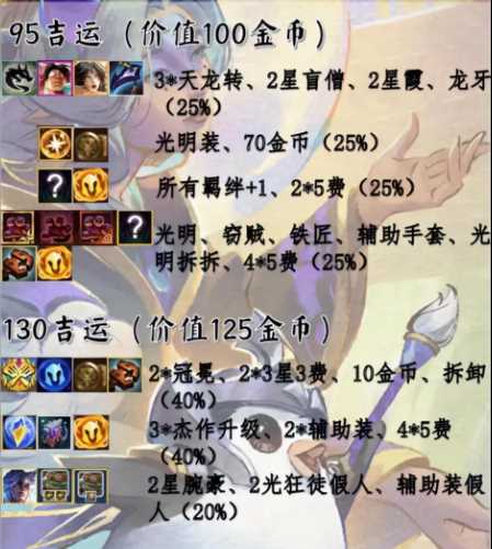 《金铲铲之战》s11吉星奖励介绍