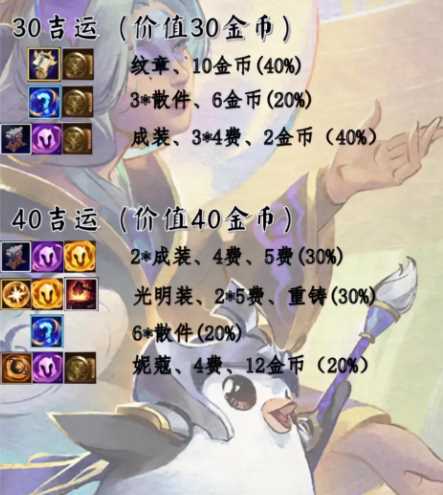 《金铲铲之战》s11吉星奖励介绍