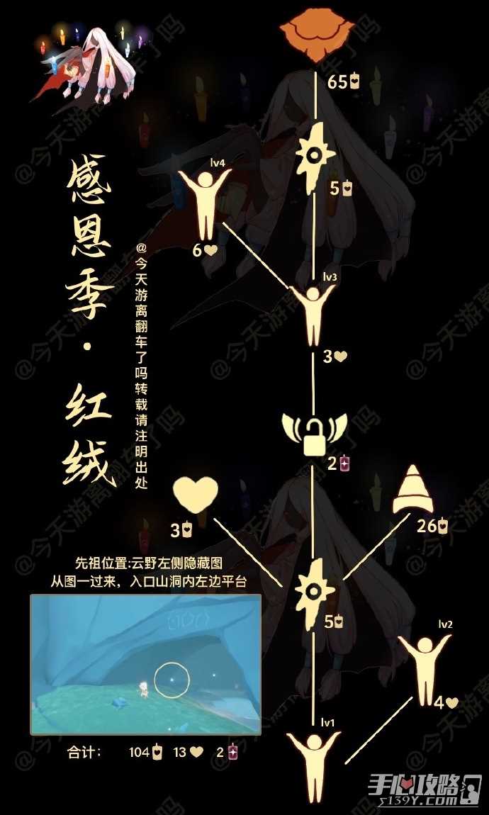 《光遇》3月21日复刻先祖介绍2024