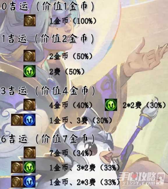 《金铲铲之战》s11吉星奖励介绍