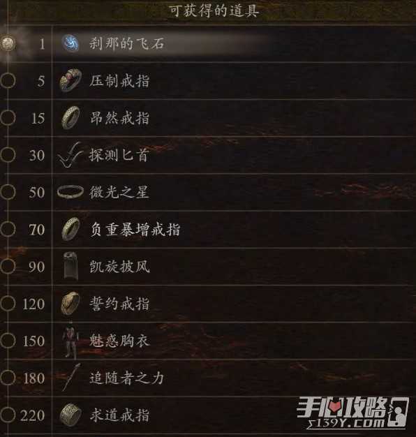 《龙之信条2》探求心之证可兑换道具一览