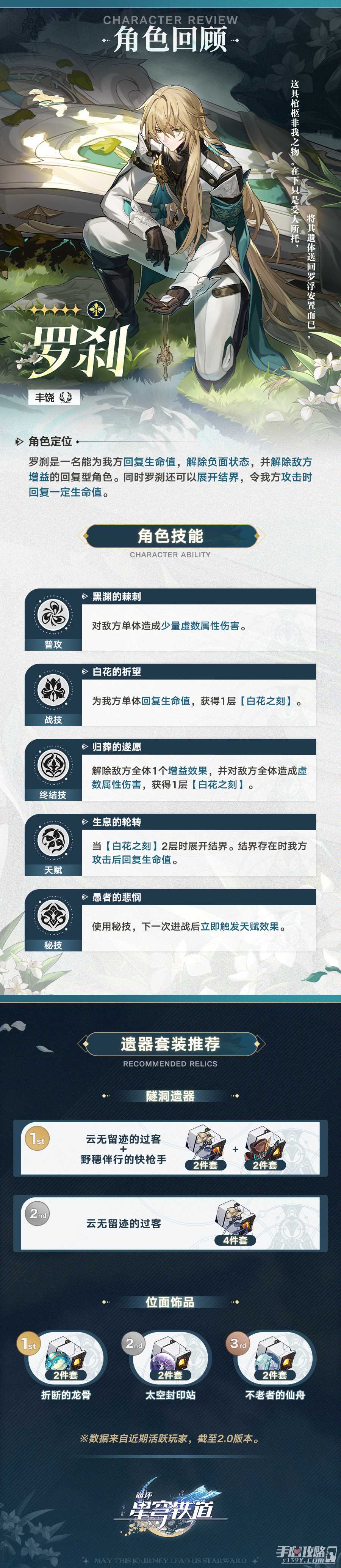 《崩坏星穹铁道》2.1罗刹复刻 遗器套装推荐