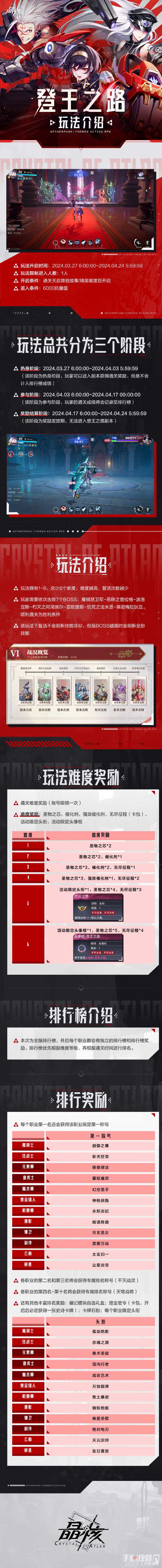 《晶核CoA》登王之路玩法介绍 将于3月27日6:00开启