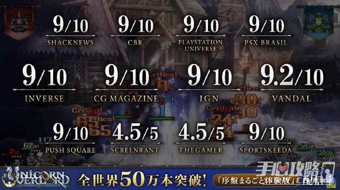 《圣兽之王》销量突破50万 销售速度超过《十三机兵防卫圈》