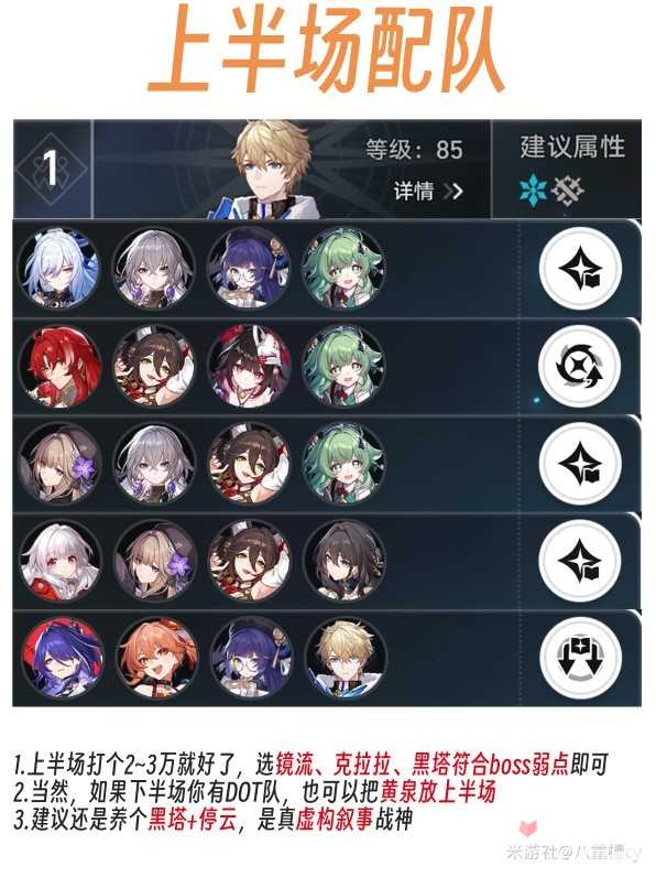 《崩坏星穹铁道》虚构叙事撒诈捣虚低配满星攻略