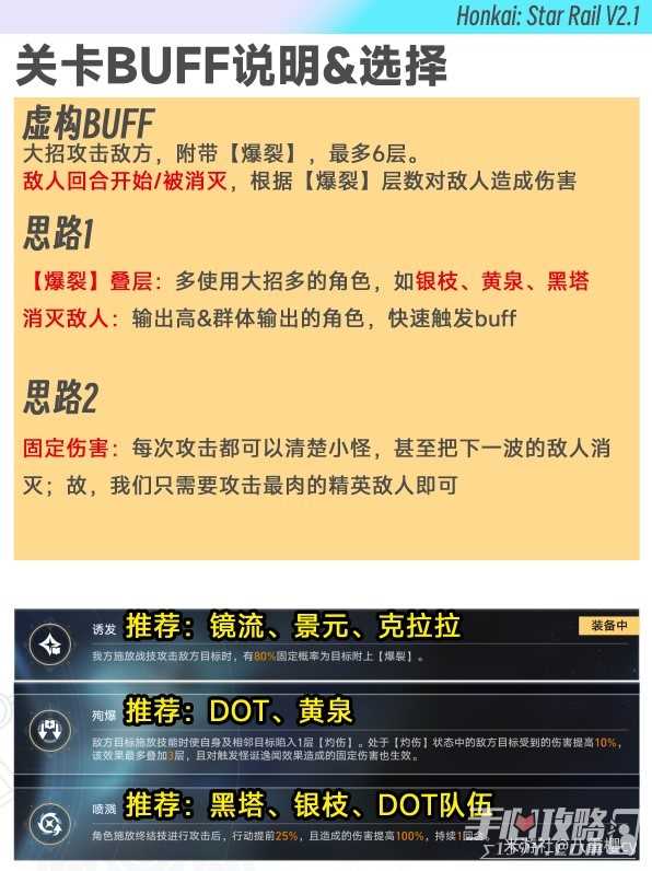 《崩坏星穹铁道》虚构叙事撒诈捣虚低配满星攻略