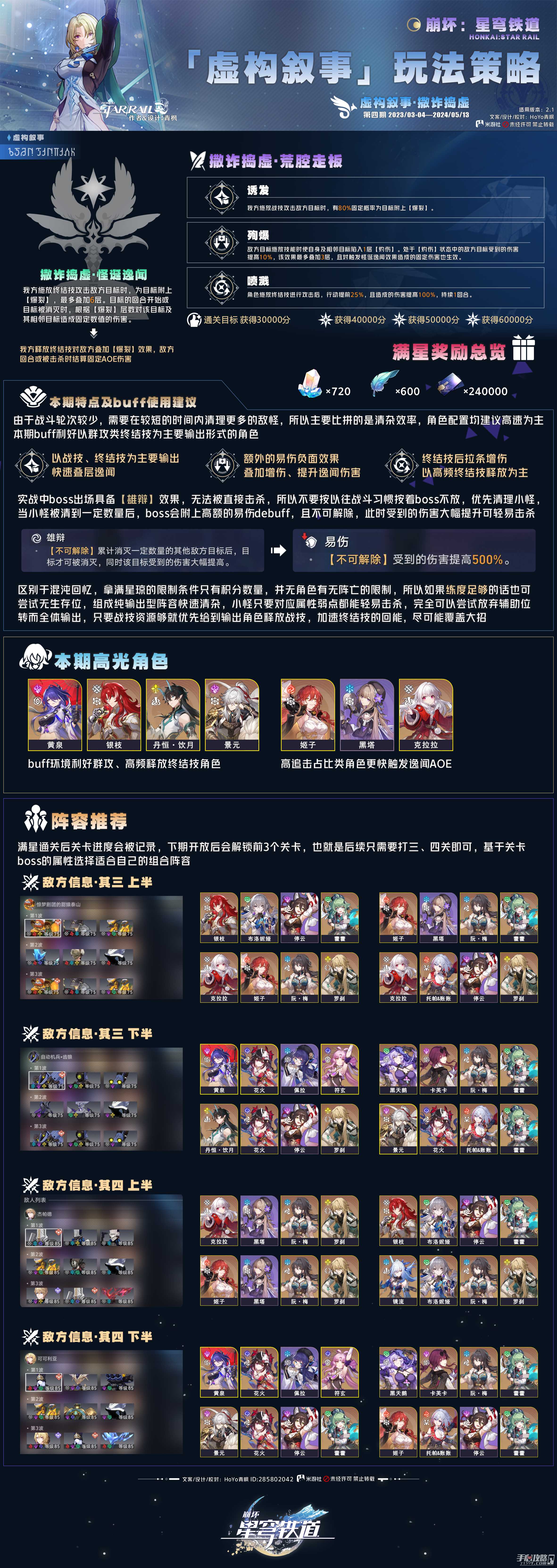 《崩坏星穹铁道》2.1虚构叙事撒诈捣虚其三其四4万分配队分享