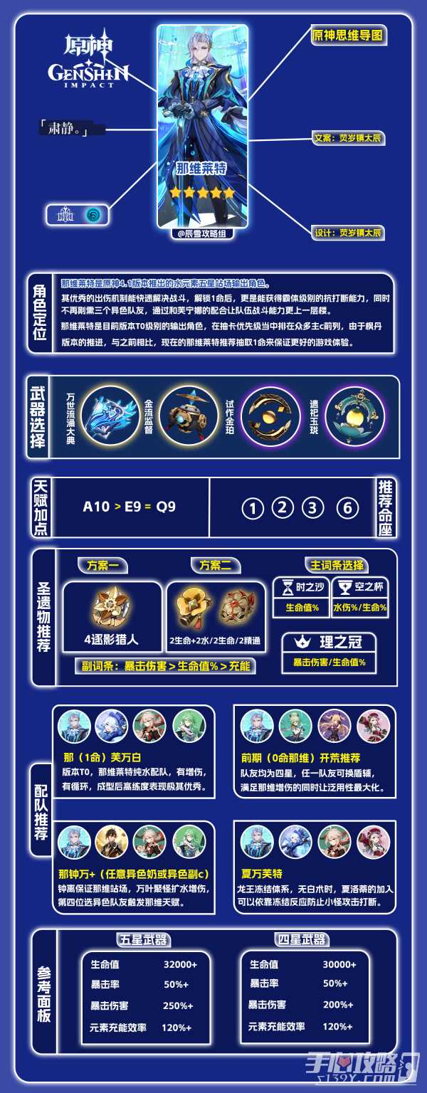 《原神》4.5那维莱特培养攻略指南