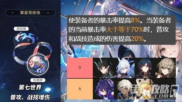 《崩坏星穹铁道》2.1版本3倍位面掉落遗器适合角色推荐