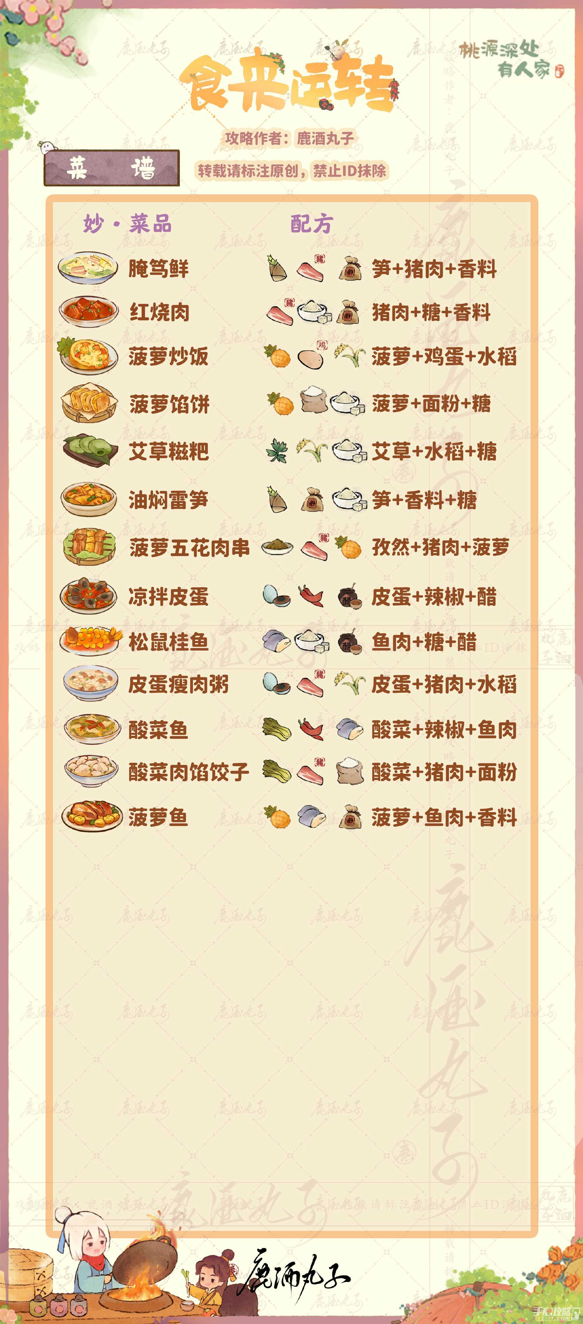 《桃源深处有人家》食来运转菜谱一览