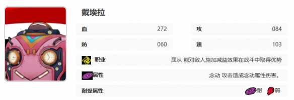《女神异闻录夜幕魅影》西森阳菜技能介绍