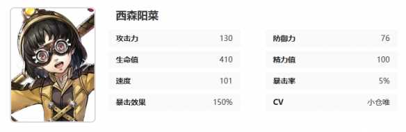 《女神异闻录夜幕魅影》西森阳菜技能介绍