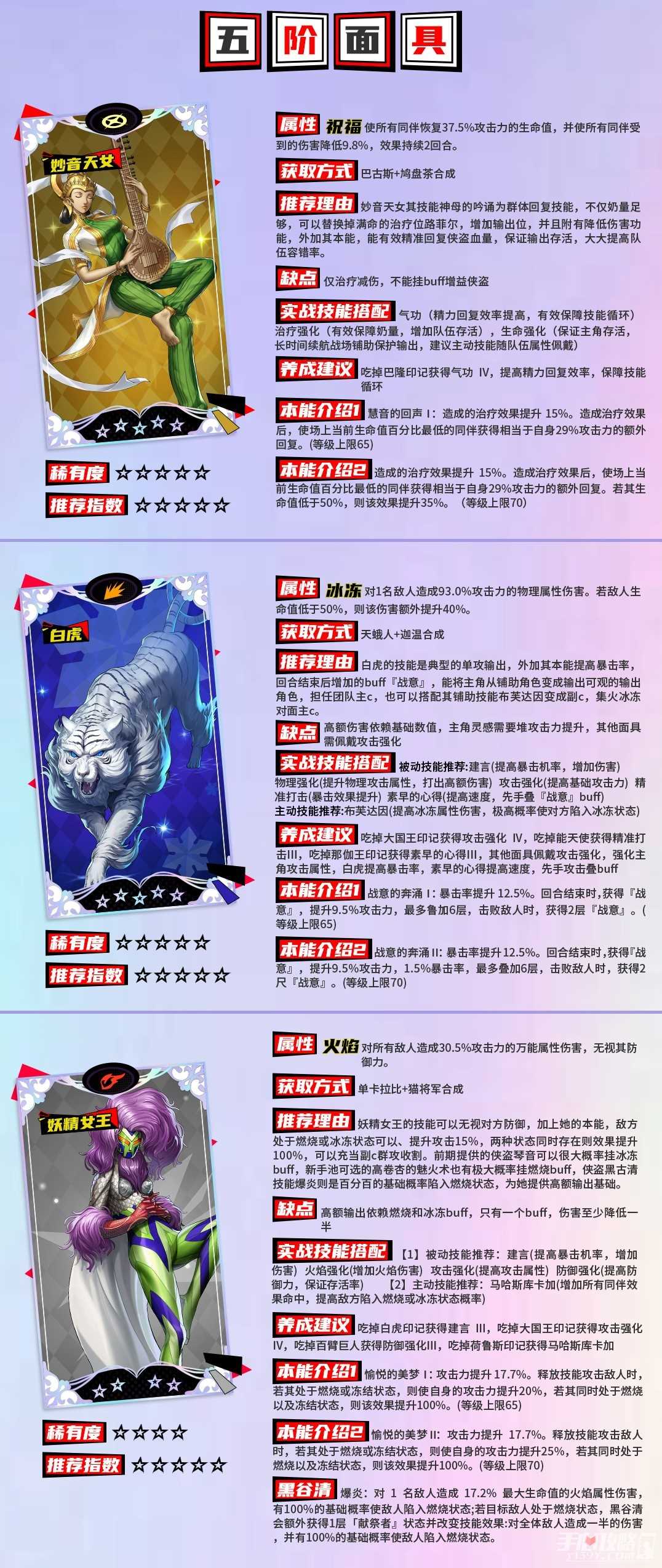 《女神异闻录夜幕魅影》五阶面具推荐及其育成建议