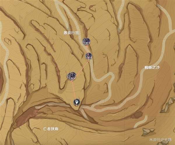 《原神》4.6林尼培养攻略