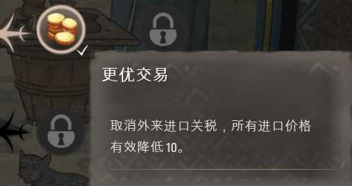 《庄园领主》发展科技树介绍